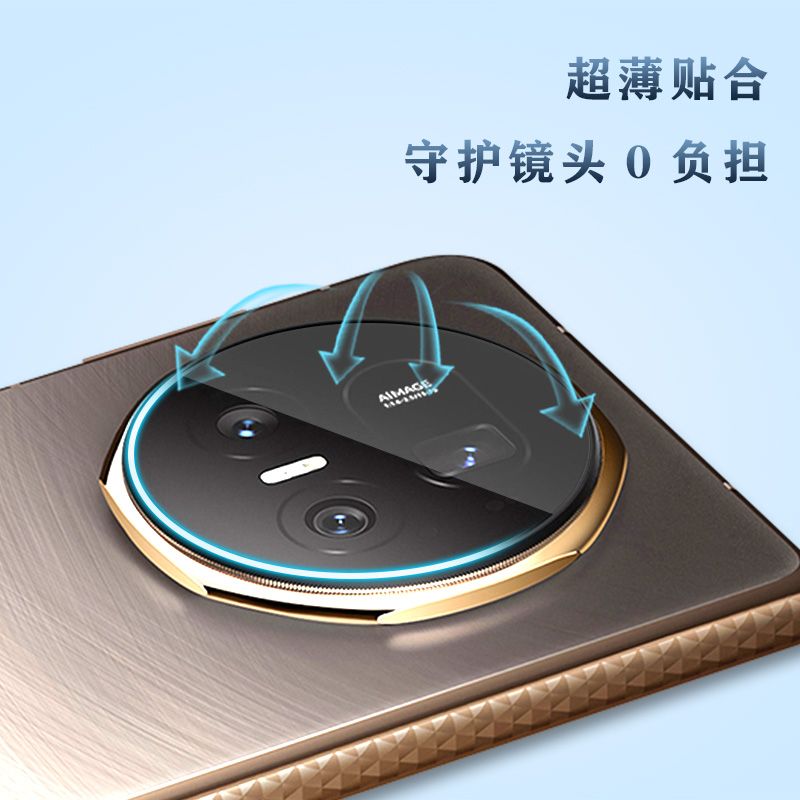 TF 系列 手机镜头保护膜 （秒贴版）