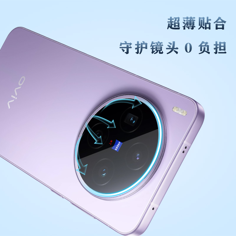 TF 系列 手机镜头保护膜 （秒贴版）