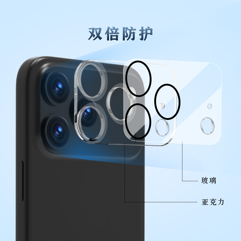 TF 系列 手机镜头保护膜 （3D 覆盖版）