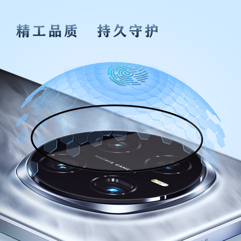 TF 系列 手机镜头保护膜 （秒贴版）