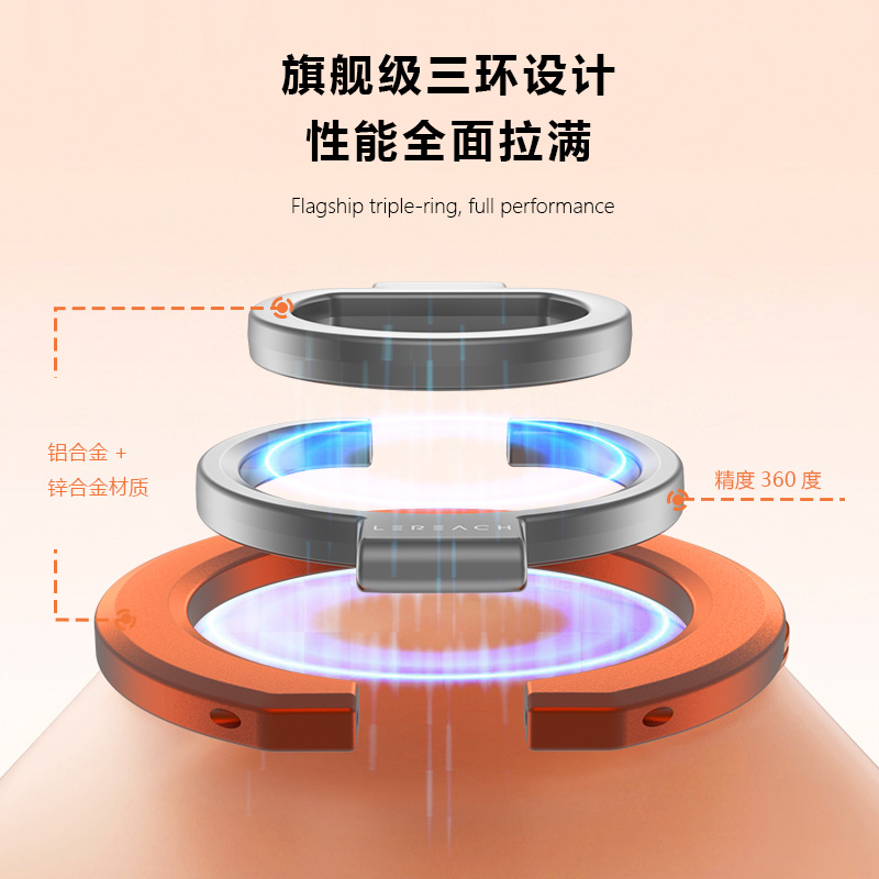 星环系列・三环・星曜版 -LRFP-04
