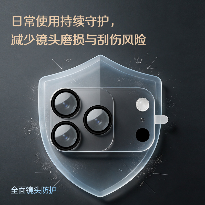 TF 系列 手机镜头保护膜 （合拍版）