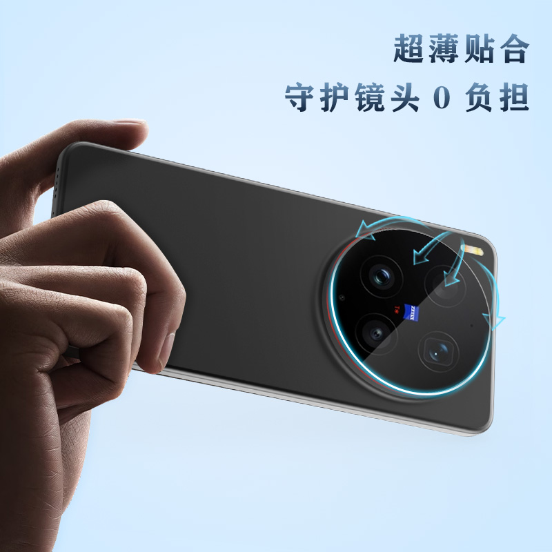 TF 系列 手机镜头保护膜 （秒贴版）
