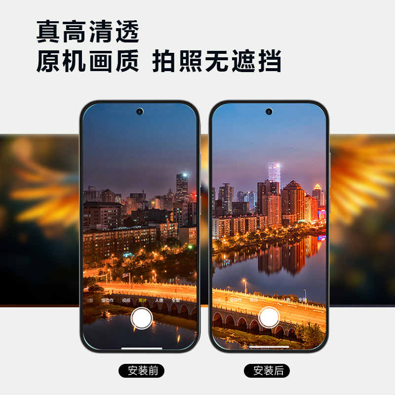 TF系列 手机镜头保护膜 （隐形版）红米Turbo 5 Max/小米Poco X8 Pro Max